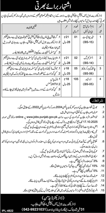 Jobs in Special Education Department Lahore